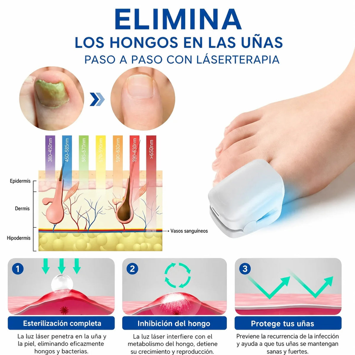 Nailux™ La luz que por fin llega bajo la uña — vuelve a enseñar los pies sin taparlos + Hoy incluye GRATIS aceite natural que acelera el proceso